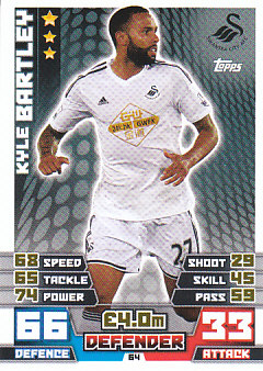 Kyle Bartley Swansea City 2014/15 Topps Match Attax #64